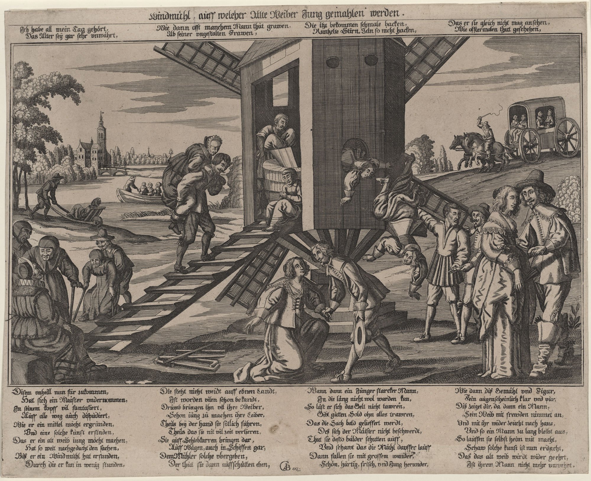 The windmill in which old women are ground young